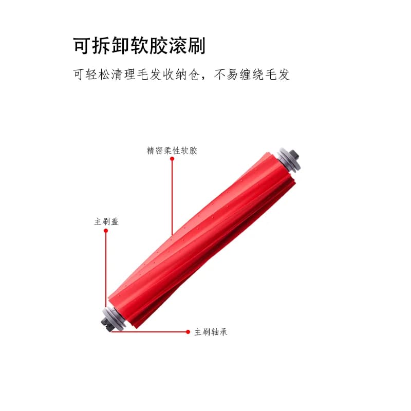 Roborock S7 S70 S7Max T7S T7S Plus Main Brush Hepa Filter Mop Pad Spare Parts Vacuum Cleaner Accessories - 3