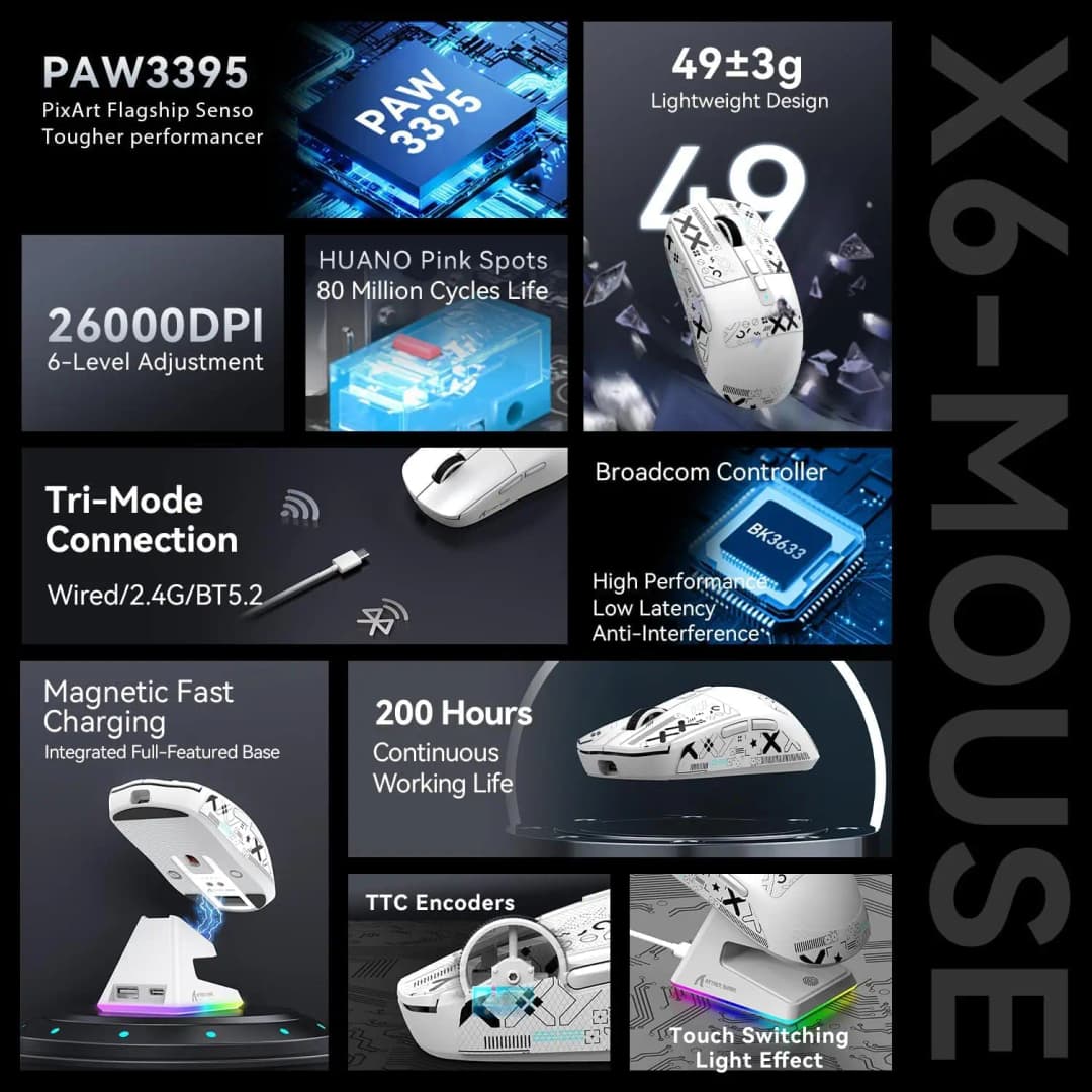 Original ATTACK SHARK X6 Lightweight Wireless Gaming Mouse with RGB Backlight Charging Base,Tri-Mode Wired/2.4GHz/BT5.2, PC/Mac - 3
