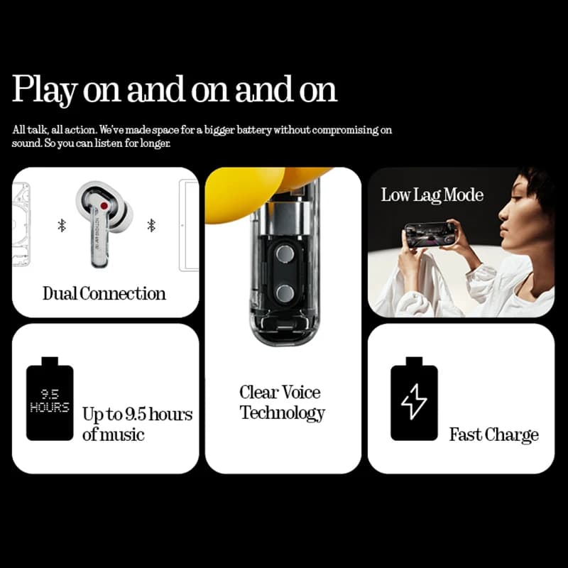 Global Version Nothing Ear (a) Bluetooth Earphone  45dB Active Noise Cancelling ANC Dynamic 42.5 hours listening Fashion Design - 2