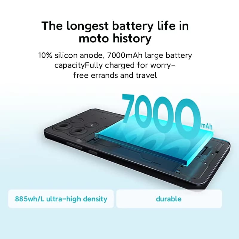 Motorola Moto G100 SmartPhone 5G Global ROM 6.72-inch FHD 120Hz Display Snapdragon 7s  Gen 2 IP64 7000mAh 50MP Camera Cellphone - 4