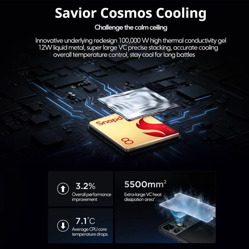 هاتف الألعاب Lenovo Legion Y70 2026، نسخة صينية، معالج Snapdragon 8 Gen 5، شاشة 6.82 بوصة بمعدل تحديث 144 هرتز، بطارية 8000 مللي أمبير، شحن 90 واط - 3