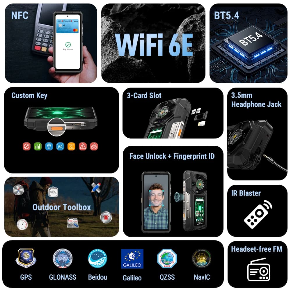 【جديد 2025】 هاتف Ulefone Armor 33 Pro 5G متين ببطارية 25500 مللي أمبير وسعة تخزين 512 جيجابايت وشاشة 120 هرتز مزدوجة وNFC بنظام أندرويد ومعالج MTK Dimensity 7300 - 6