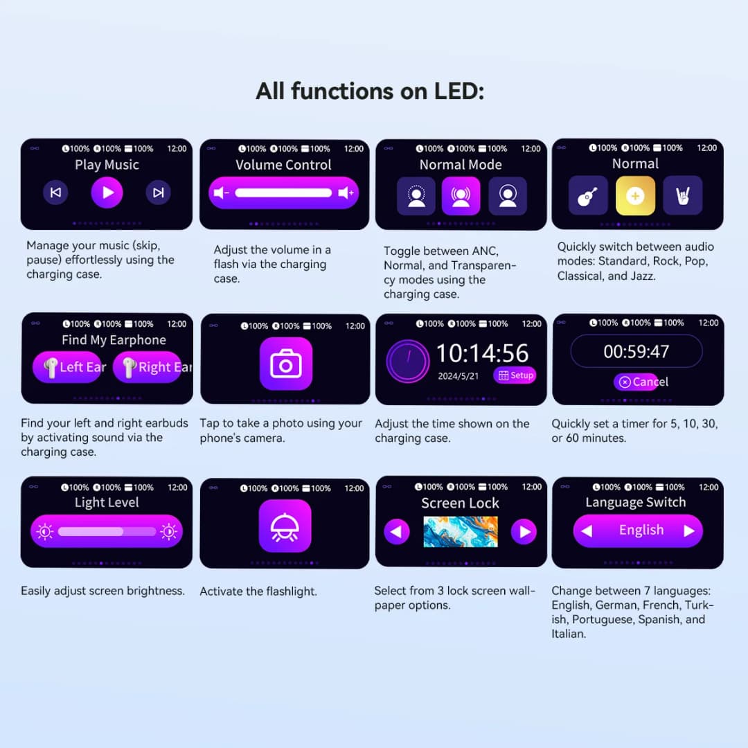 سماعات بلاك فيو إيربودز 12 اللاسلكية داخل الأذن مع شاشة تعمل باللمس، توصيل هوائي للصوت، باس ENC، بطارية 400 مللي أمبير، مقاومة للماء IPX7 - 3