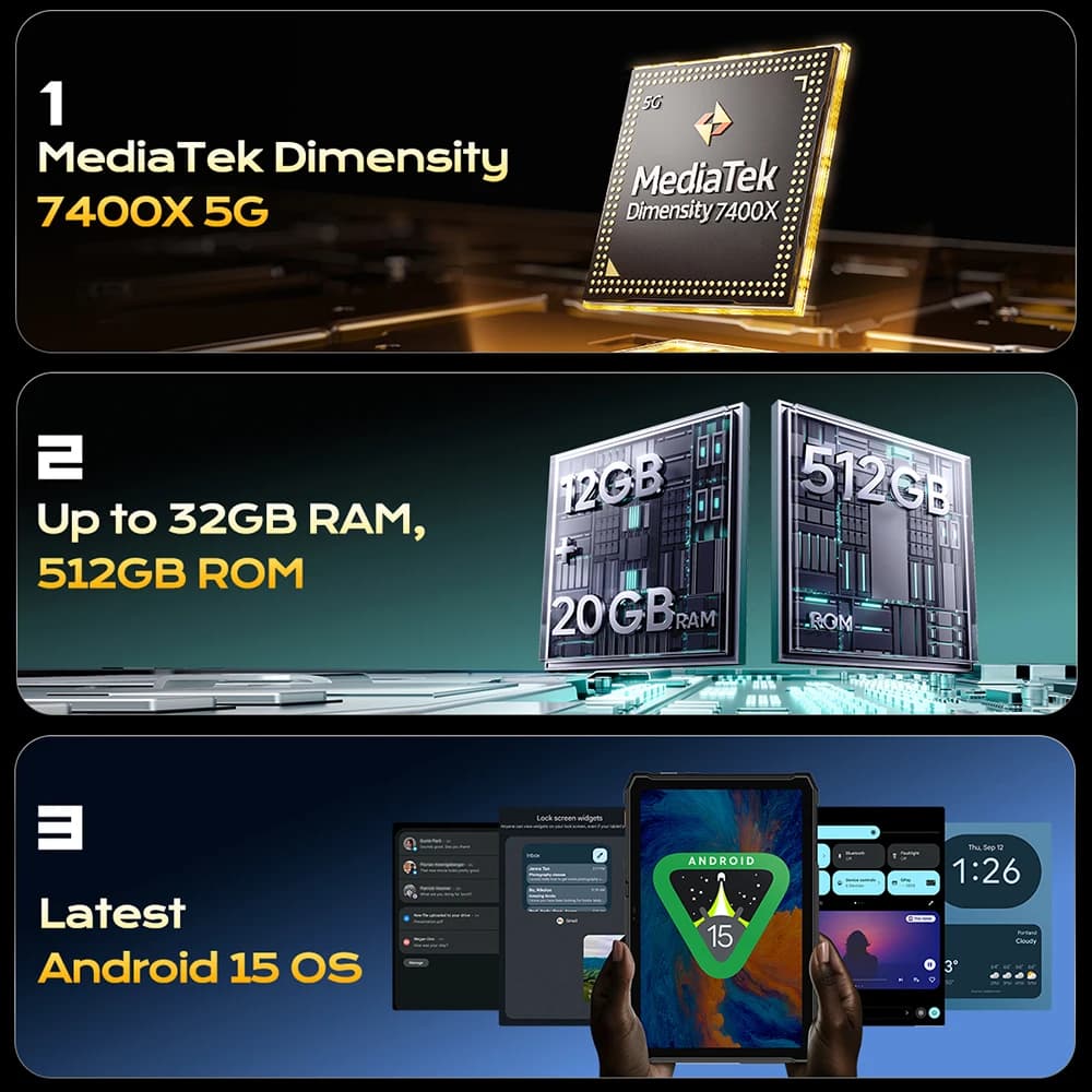 Ulefone Armor Pad 5 Pro 5G Rugged Tablet 24200 mAh  Android 15 Tablet 12GB+20GB RAM ，512GB ROM 64MP 120W GPS NFC - 5
