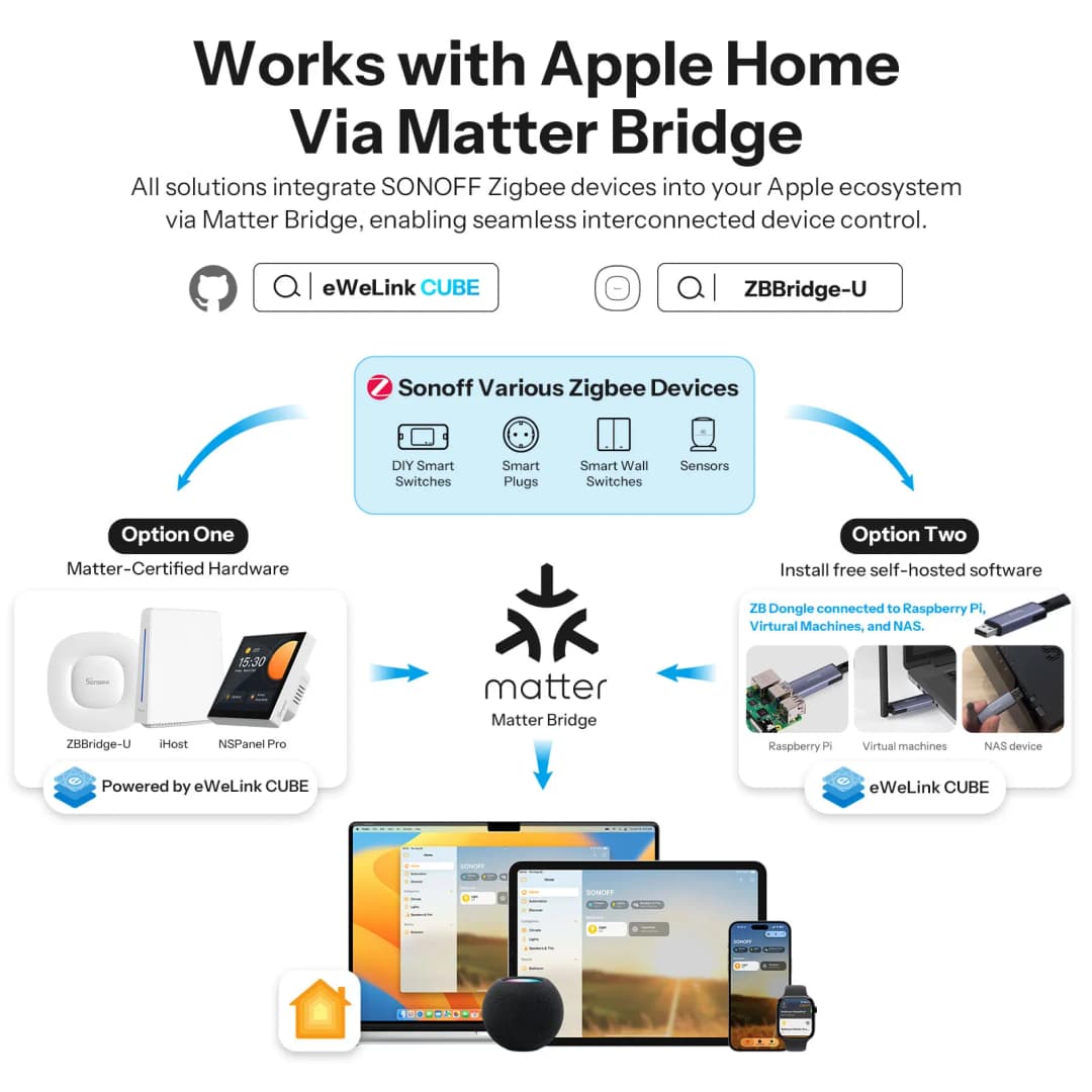 SONOFF SNZB-02D Zigbee LCD Smart Temperature Humidity Sensor Wireless Hygrometer Thermometer Alexa Google Home Alice - 6