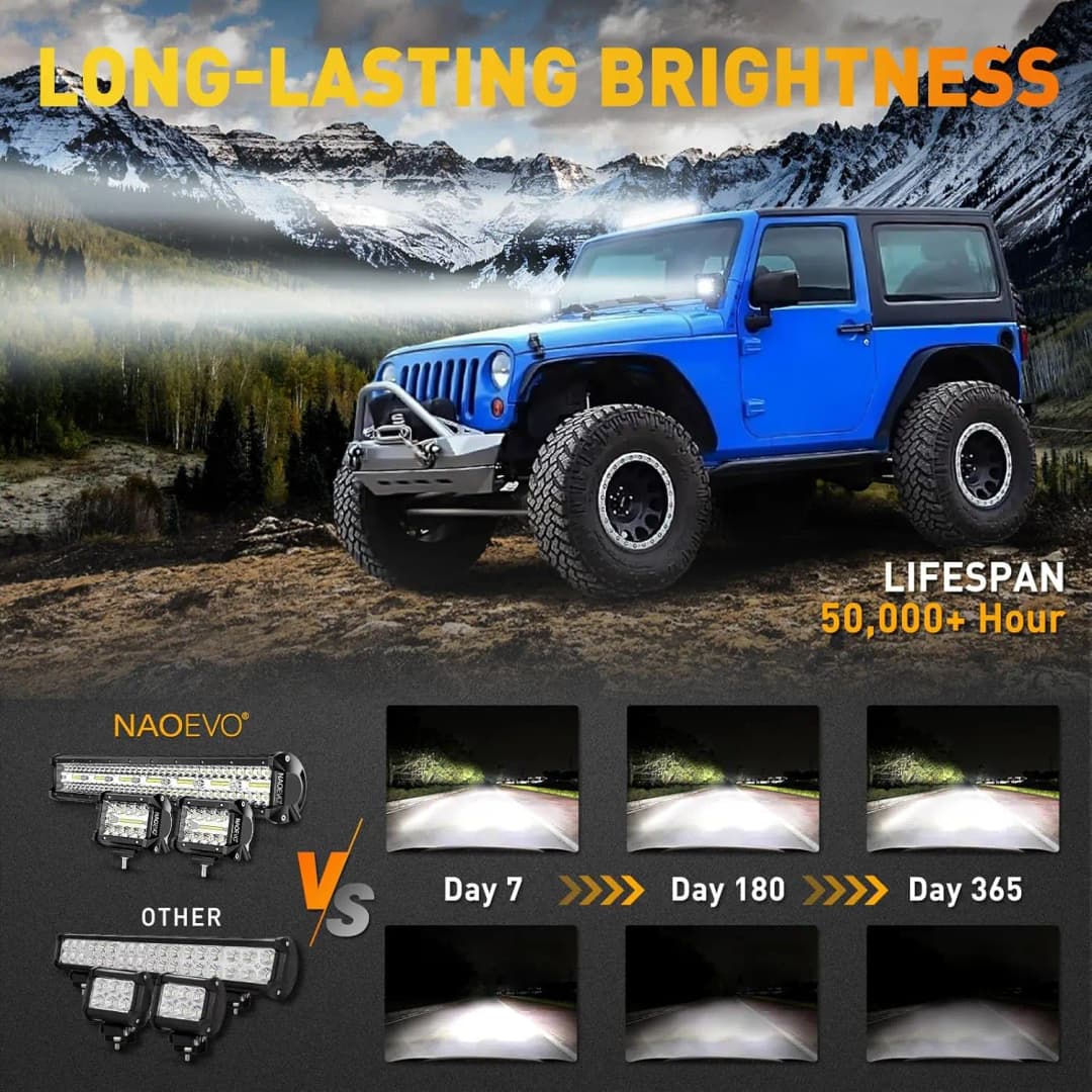 NAOEVO 20 Inch LED Light Bar 4Inch LED Lights 100W 24000LM Waterproof LED Off Road Driving Fog Lights Spot Flood Combo Light Bar - 2