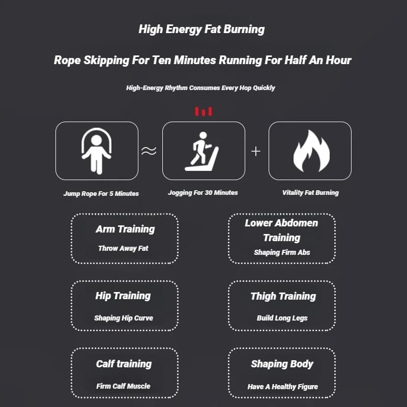 Jump Rope Steel Wire Skipping Exercise Adjustable Jumping Fitness Workout Training Home Sport Equipment Tangle-Free Student - 4