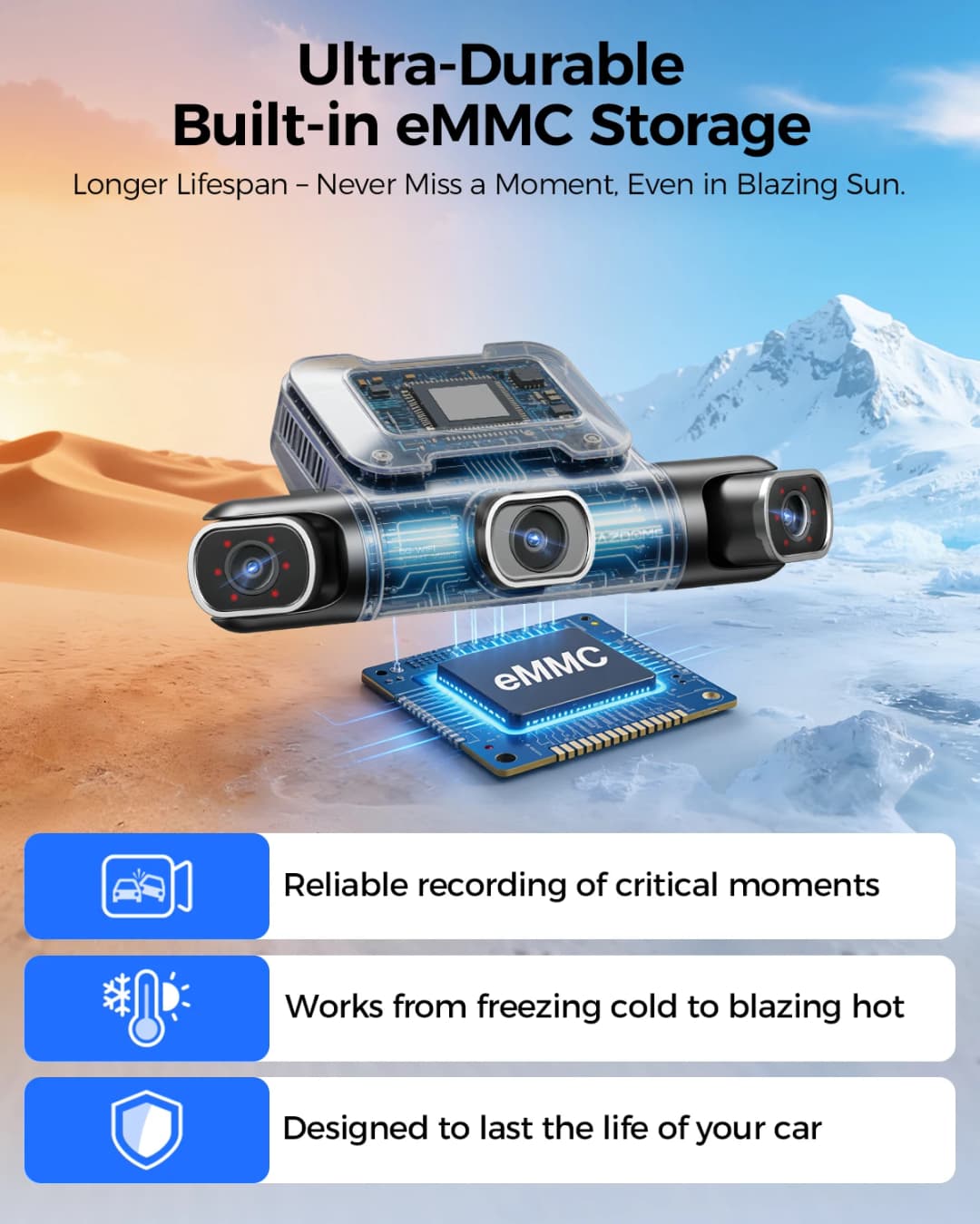 كاميرا لوحة القيادة AZDOME M660 بدقة 2.5K+3*1080P مع 4 قنوات وGPS وواي فاي 5G مدمج وذاكرة 128 جيجابايت وتحكم صوتي ومراقبة على مدار 24 ساعة ورؤية ليلية فائقة - 5