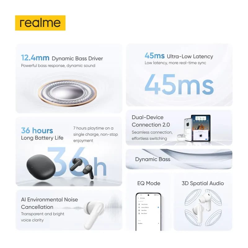 realme TechLife Buds TWS Earphone 12.4mm Dynamic Bass Driver Up to 36h Long Battery Life Dual-Device Connection Bluetooth 5.4 - 2