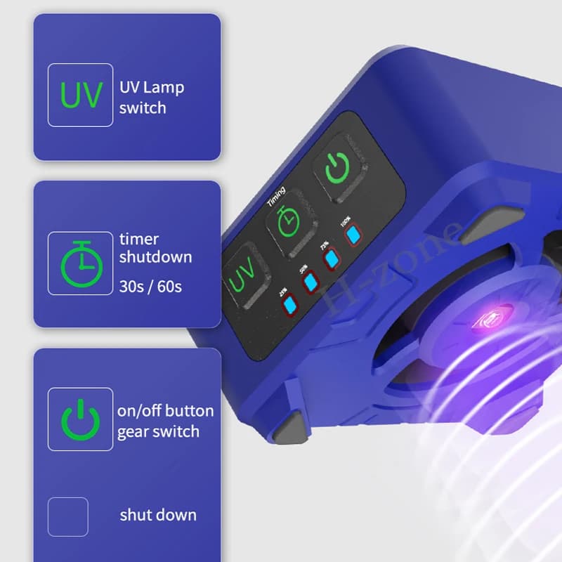 MECHANIC CUV-3 Cooling and Curing Fan Smoke Extraction For Motherboard Fast Heat Dissipation UV Curing Smoke Exhaust Fan Tools - 4