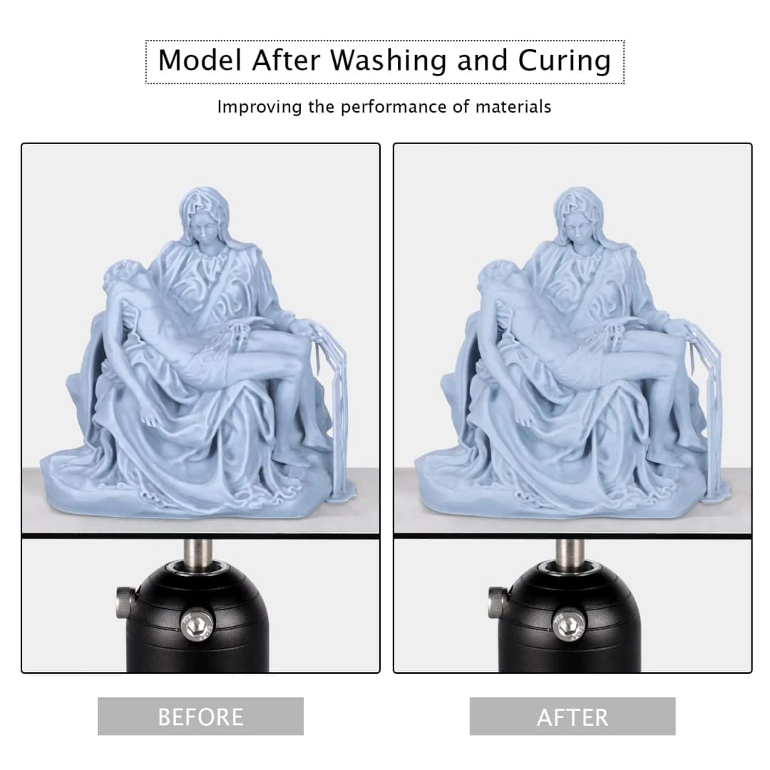 ELEGOO   Plus 2.0 Wash and Cure Station Washing and Curing Machine Resin Curing Station for LCD/DLP/SLA 3D Printed Models - 6