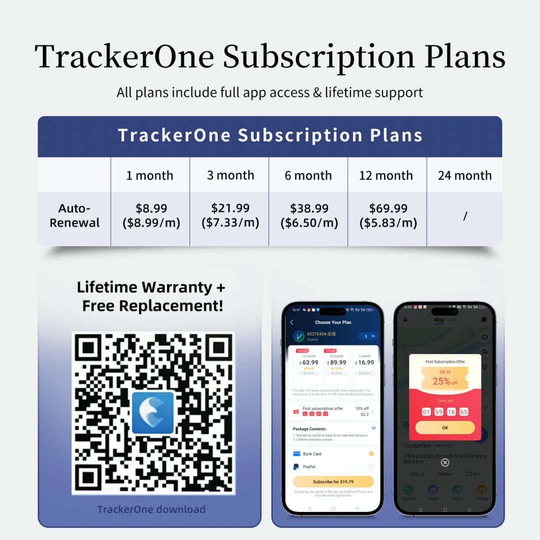 4G+2G GPS Tracker Lifetime Warranty With 6000mAh Battery Hidden Car Anti-theft Locator 270 Days History Playback US Services - 6