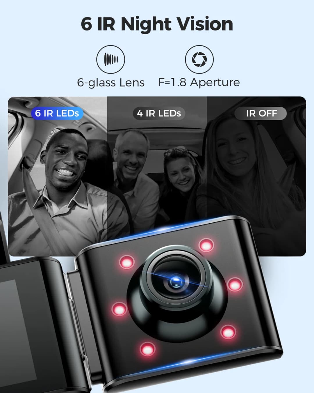 كاميرا داش AZDOME M550 Pro بدقة 4K، كاميرا أمامية للسيارة مع واي فاي 5.8 جيجاهرتز، GPS، مستشعر G، و6 مصابيح الأشعة تحت الحمراء للرؤية الليلية - 3