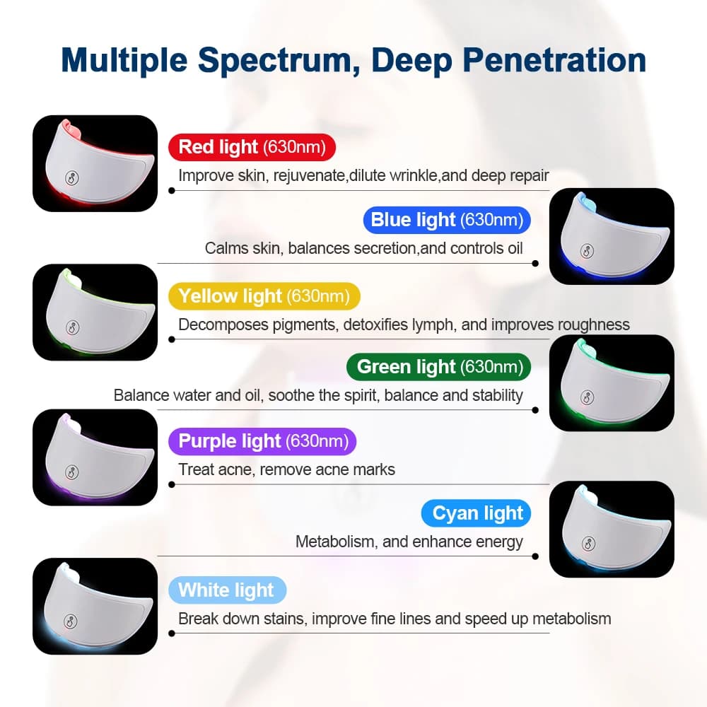 جهاز تجميل الوجه اللاسلكي بتقنية LED بألوان 7، قناع تجديد وتضييق بشرة الوجه والعنق باستخدام الفوتون - 6