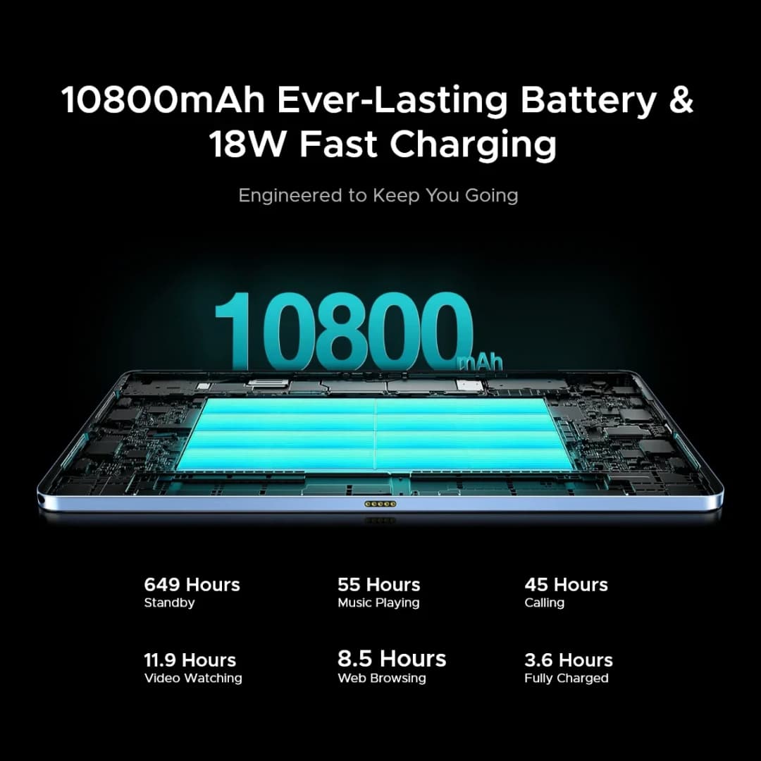 جهاز لوحي DOOGEE T40 برو 12 بوصة IPS 2.4K 20 جيجابايت (8+12) 512 جيجابايت أندرويد 14 هيليو G99 6 نانومتر 10800 مللي أمبير 18 واط شحن مكبرات صوت رباعية 7.6 ملم فائق النحافة - 6