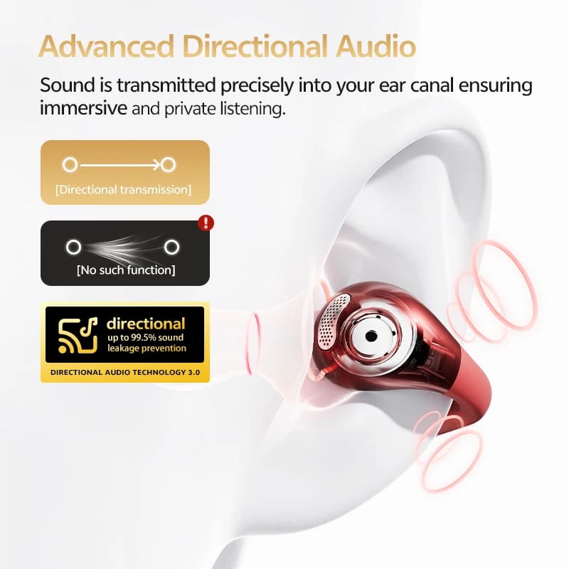 QCY Crossky C30S Ear Clip Wireless Bluetooth 6.0 Earphones Hi-Res LDAC Open Ear Earbuds Clip-On Sports Headphones 40H - 3