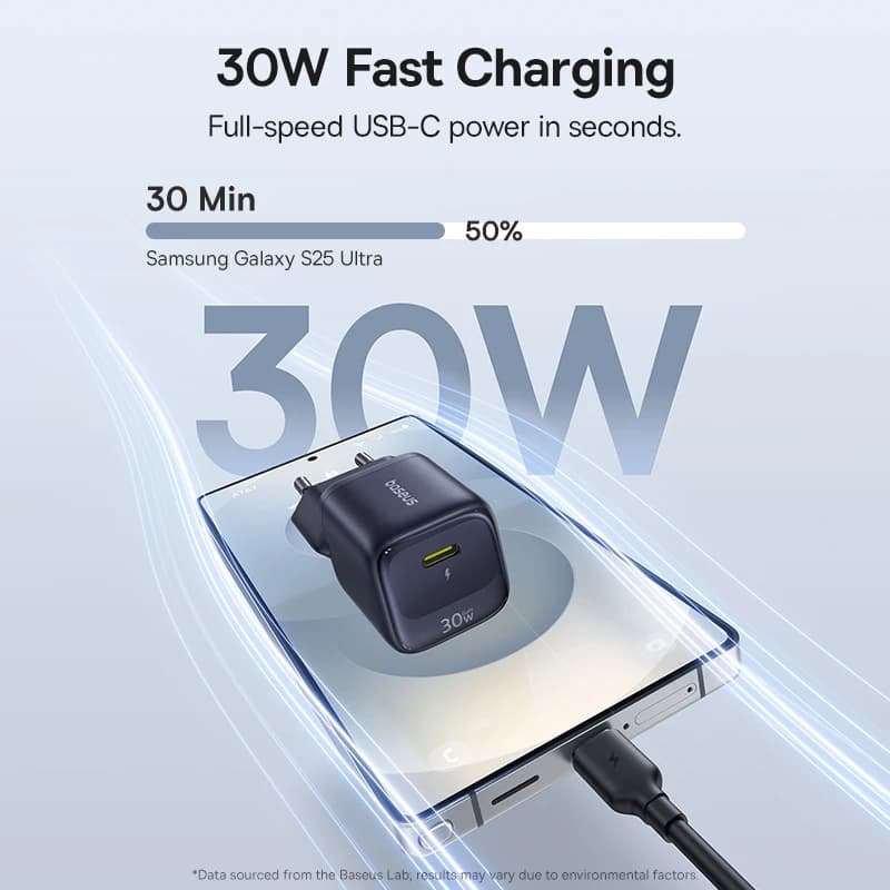 Baseus 30W GaN Charger PD Charger For iPhone 17 16 15 14 13 12 Max Fast Charger PD3.0 QC3.0 Phone Charger Type C Tablets Charger - 3
