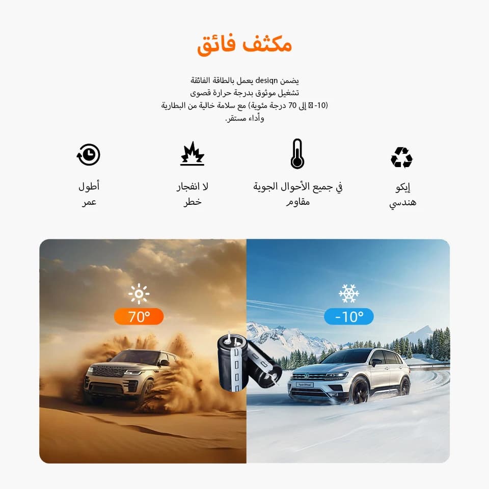 Acceo Car Dash Cam 4G LTE Connected Real-Time GPS Tracking Live View 2K Front Rear Recording Collision Warning Human Detection - 5