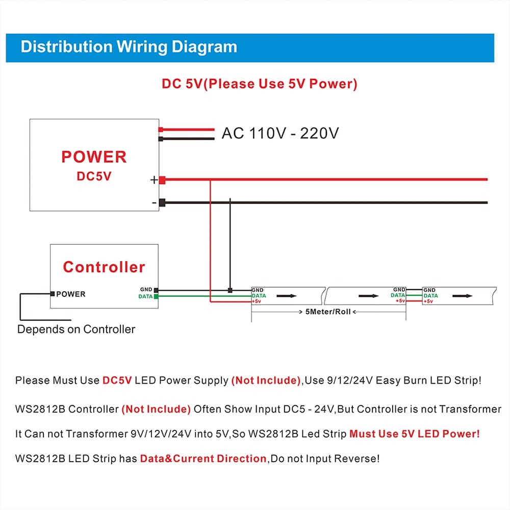 شريط ليد قابل للعنونة DC5V/12V WS2812B، شريط ليد RGB 5050، إضاءة ليد ذكية WS2812 لوحة دوائر سوداء/بيضاء، مقاوم للماء (IP30/IP65/IP67) - 6