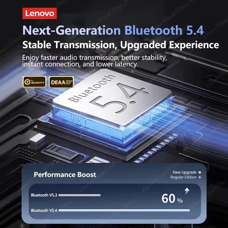 سماعات أذن مترجمة ذكية لينوفو XT55 OWS بلوتوث 5.4 لاسلكية تقليل الضوضاء مكالمات HD مع ميكروفون للسفر - 6