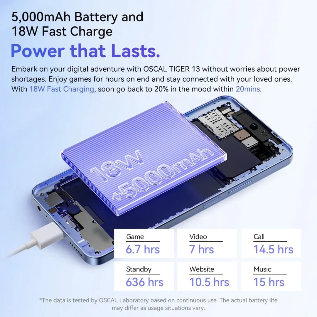 Blackview OSCAL TIGER 13 5G Phone 6.67” IPS Display 50MP Telephone Portable 24(8+16)GB+256GB 5000mAh Smartphone Android 14 NFC - 6