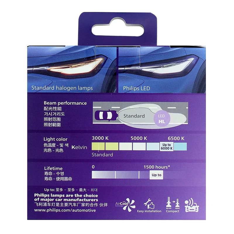 مصابيح فيليبس LED HB3 9005 Ultinon Pro3015 12V/24V 6000K أبيض ساطع إضاءة سيارات LED، 2x - 3