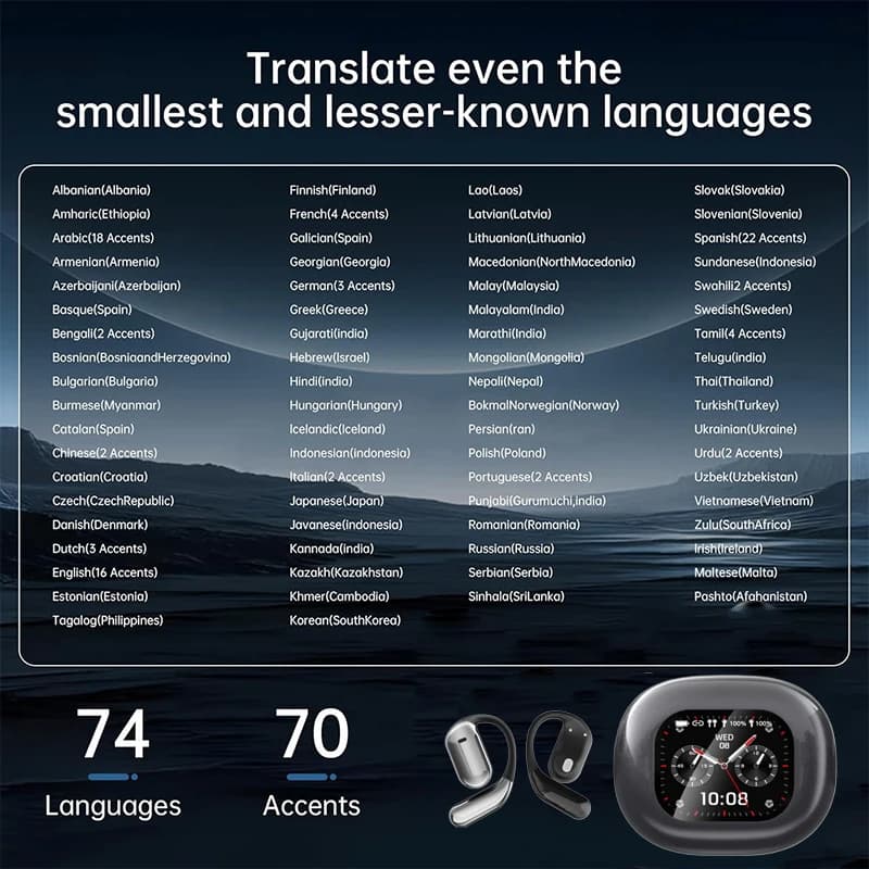 سماعات أذن UYUXIO OWS للترجمة في الوقت الفعلي مع 144 لغة سماعات أذن بترجمة ذكاء اصطناعي مع شاشة LCD تعمل باللمس سماعات رأس - 2