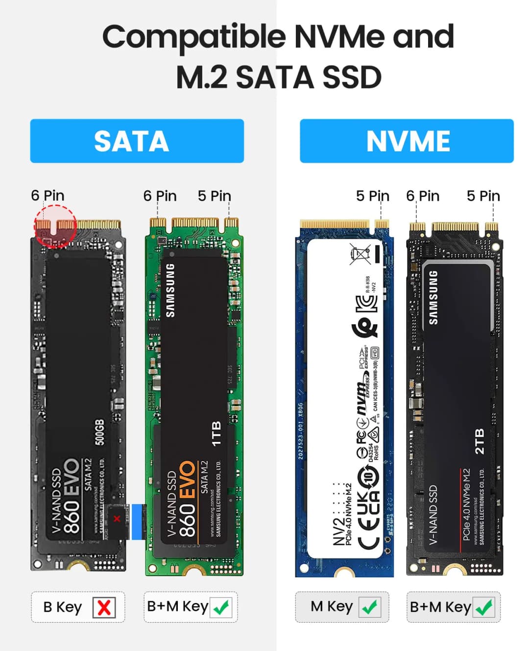 ORICO M2 NVMe SSD Enclosure 10Gbps PCIe M.2 NVMe SATA SSD Case Portable USB C 3.2Gen2 Tool Free External Adapter with Metal Heat - 5