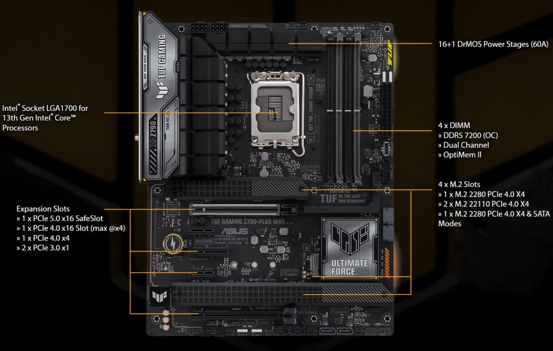 ASUS TUF GAMING Z790-PLUS WIFI Motherboard Socket LGA1700 CPU DDR5 7200(OC)  MHz Memory Chipset Z790 ATX Mainboard - 2