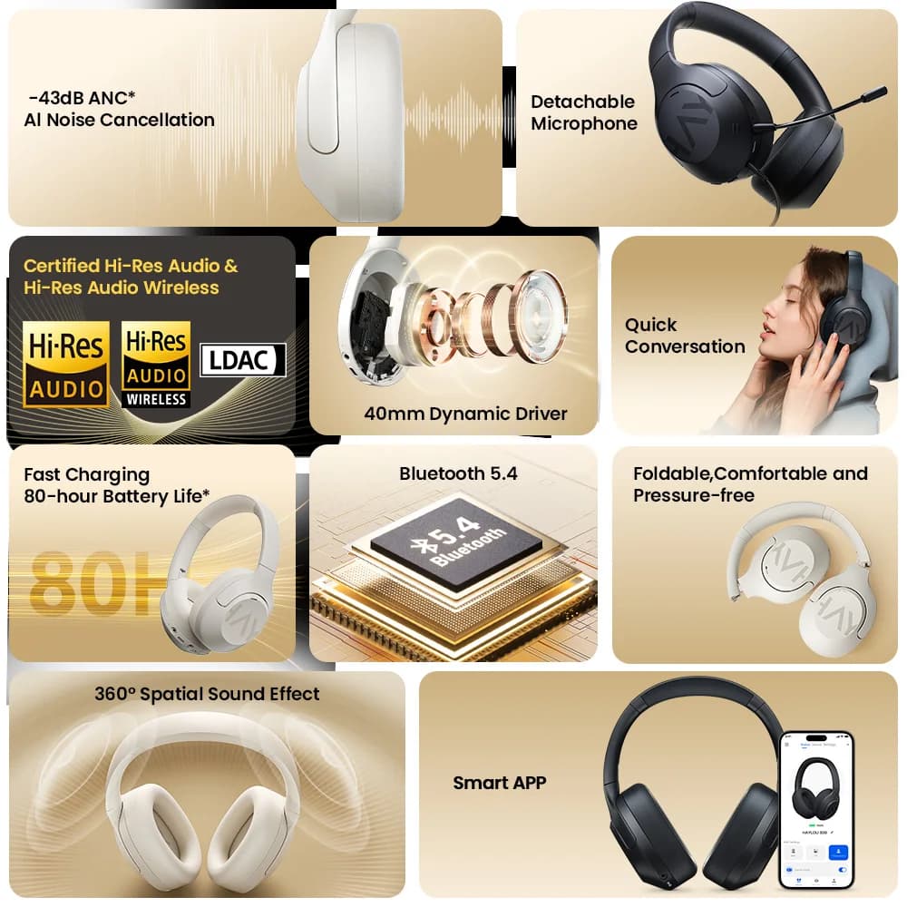 سماعات رأس HAYLOU S33 لاسلكية بتقنية البلوتوث 5.4 مع ميكروفون و إلغاء الضوضاء و صوت عالي الدقة 43dB و مشغل نشط 40mm - 2