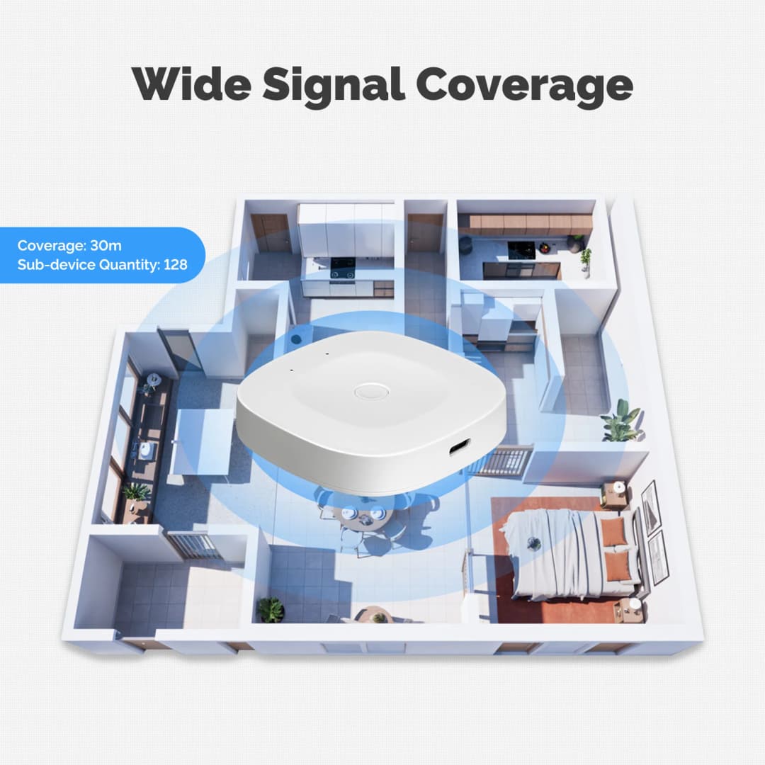 MOES Bluetooth/ZigBee/Multi-mode Gateway Hub Tuya Type-C Port Power Smart Home Automation Wireless Network With Alexa GoogleHome - 3
