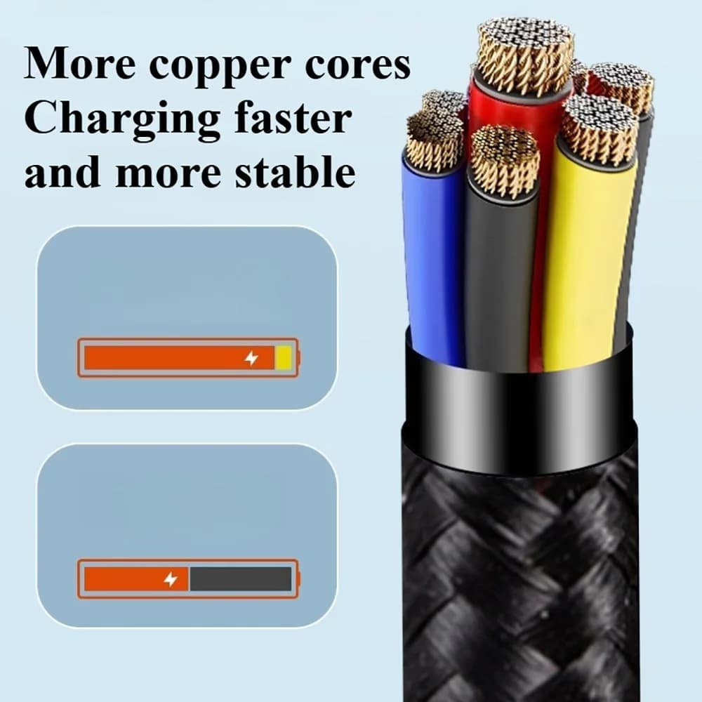 66W Nylon Braided USB C to C Cable Fast Charging 1m 2m 3m for iPhone 15 16 17 Pro Max Samsung S24 Xiaomi OPPO Phone Charger Cord - 4
