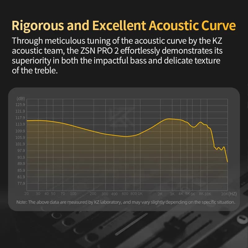 KZ ZSN Pro 2  In Ear Hybrid Drive Metal Earphones HIFI Bass Headset Monitor Earbuds Sport Noise Cancelling Headphone - 4