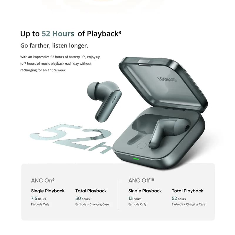 الإصدار العالمي realme Buds Air 7 سماعة أذن TWS عزل ضوضاء 52dB بطارية تدوم حتى 52 ساعة مشغل باس 12.4 مم LHDC 5.0 IP55 - 6