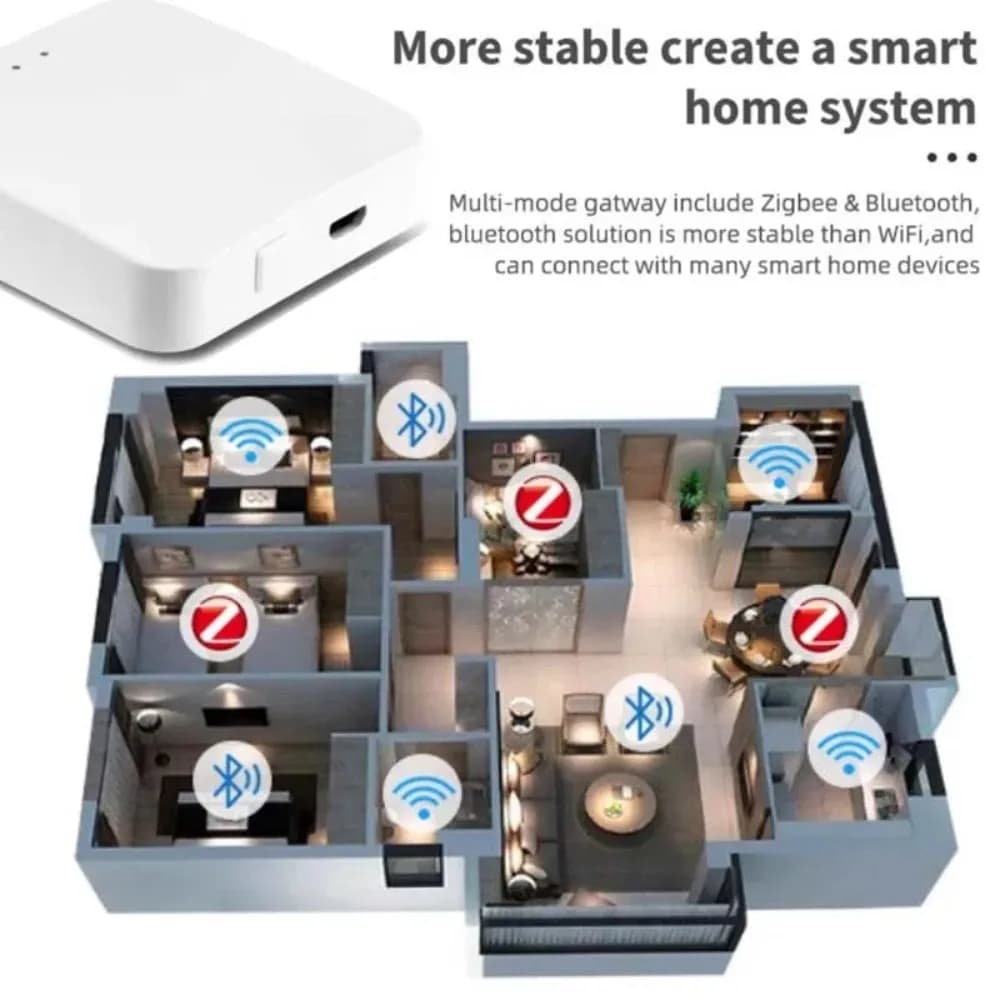 Tuya Zigbee 3.0 Gateway Hub Smart Home Wireless Bridge Smart Life APP Remote Control Automation Device Works with Alexa Google - 3