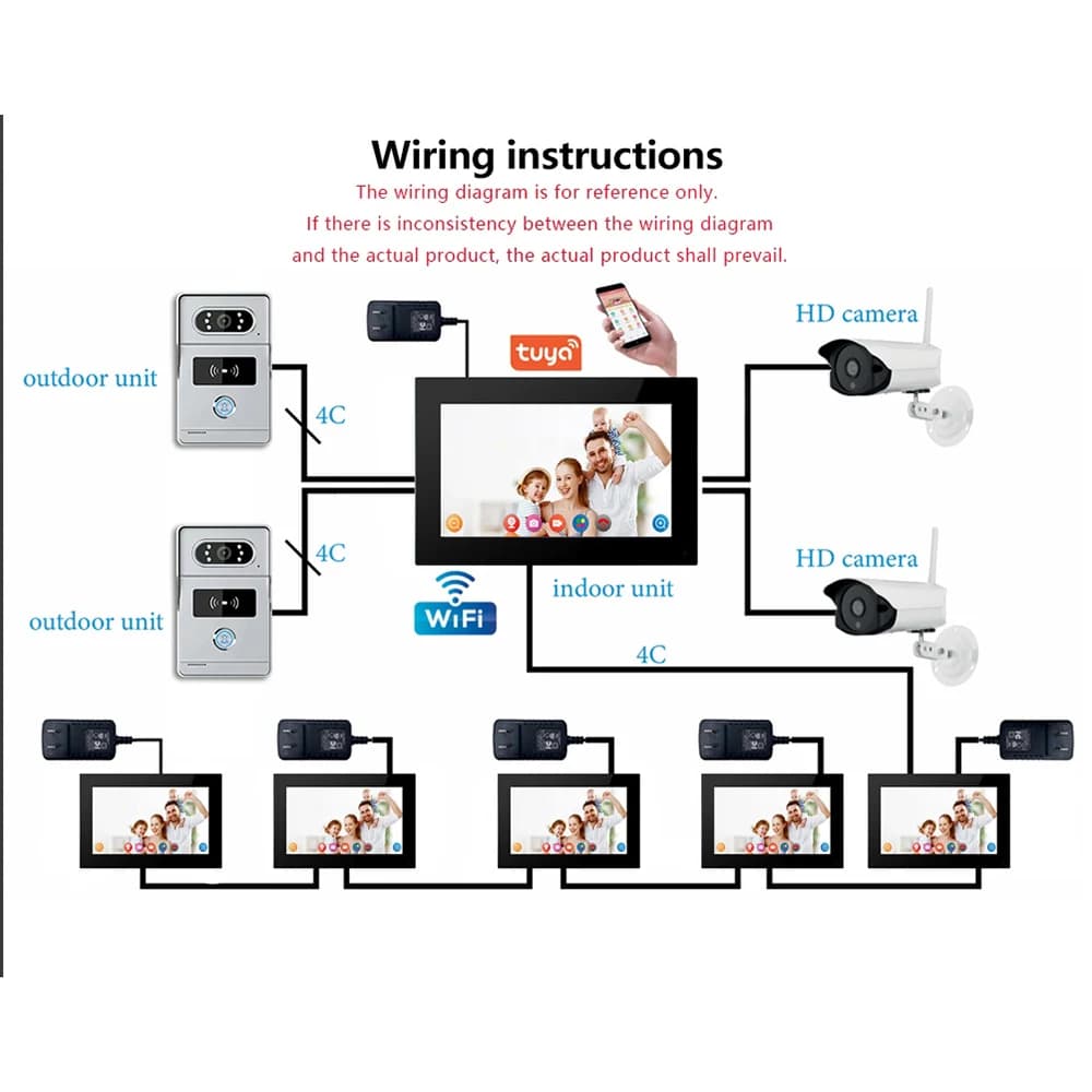 4 Wire Digital Video Intercom System 7 Inch Wireless WIFI Monitor 1080P Doorphone Camera Video Doorbell Card Tuya App Unlock - 4