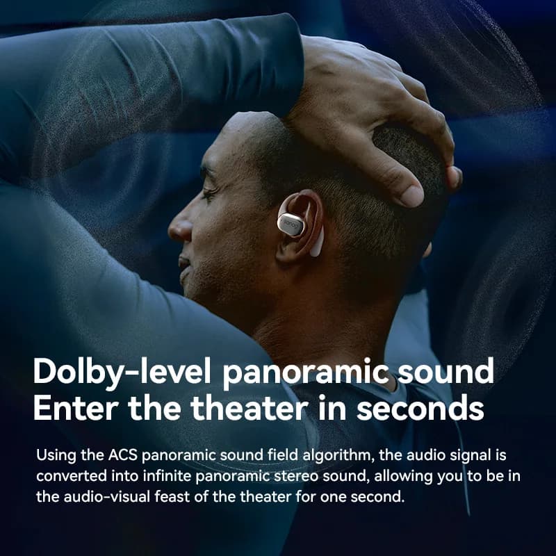 Sanag C16S Open Ear OWS Wireless Earphones Bluetooth 5.4 Air Conduction Headphones HiFi Sound 56Hours Playtime Waterproof TWS - 5