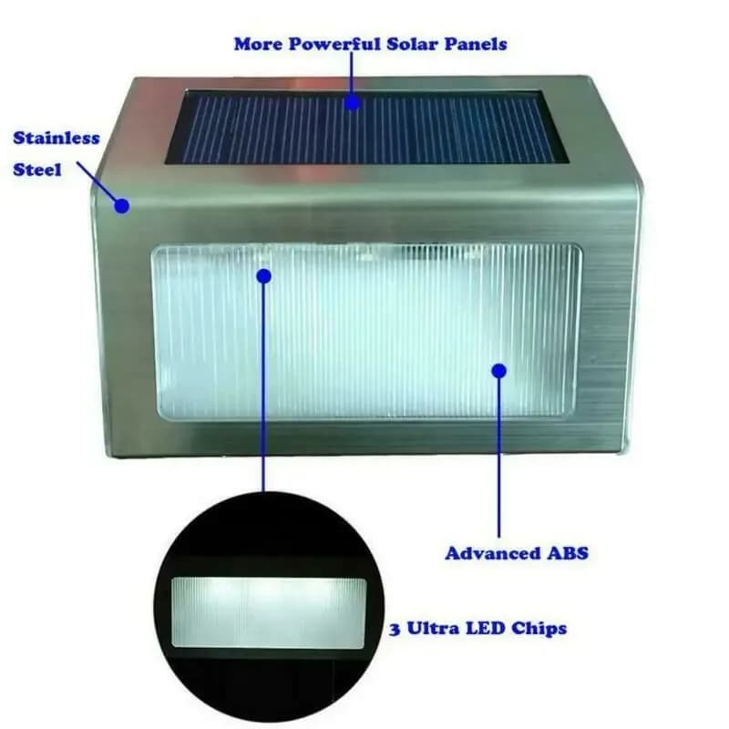 3 LED Outdoor Solar Stainless Steel Garden Light IP65 Waterproof Garden Yard Lighting Floodlight Stair Aisle Street Lamps 50lm - 5