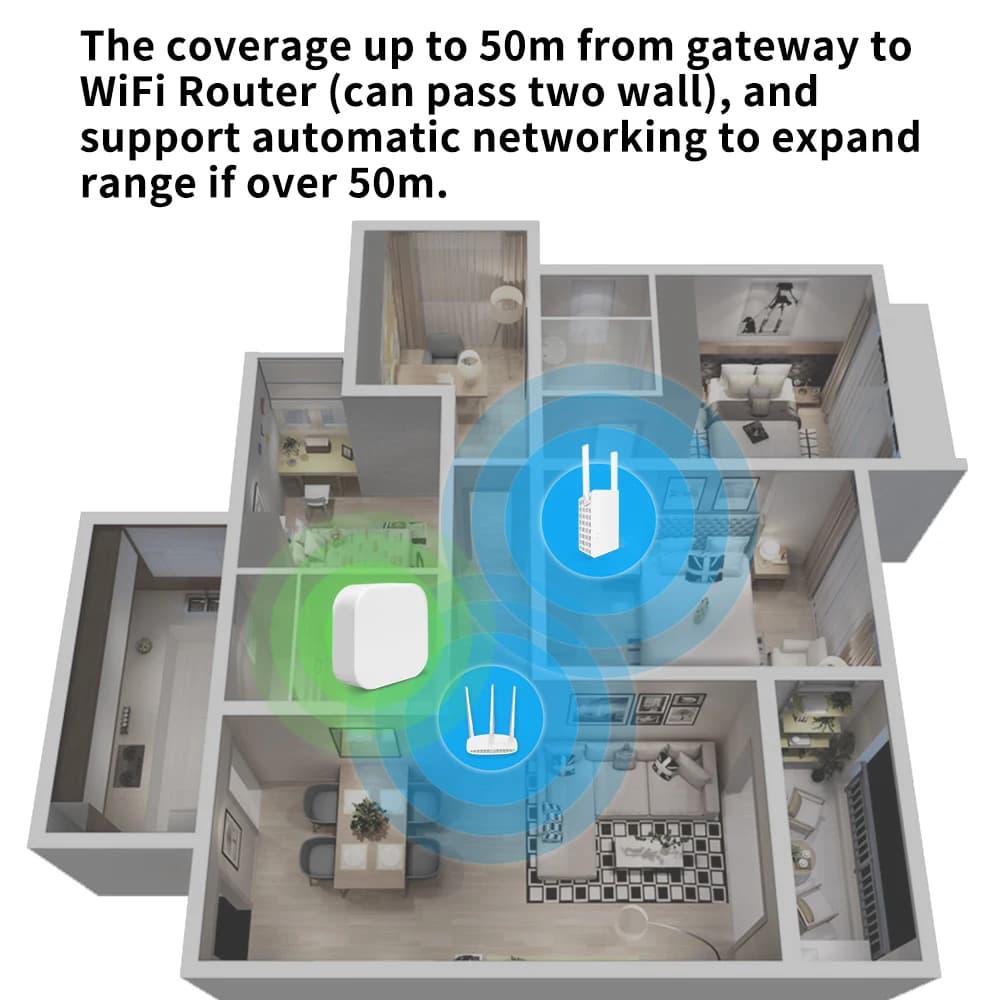 مركز بوابة eWelink Zigbee ميني جسر ذكي أجهزة منزلية تحكم عن بعد جهاز أتمتة يعمل مع أليكسا مساعد جوجل - 4