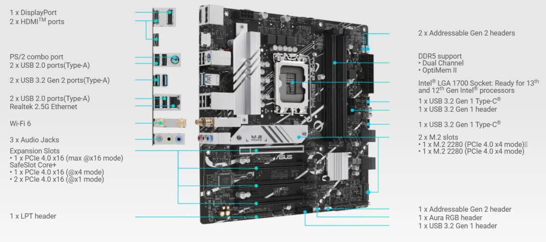 ASUS PRIME B760M-A AX Motherboard Socket LGA1700 CPU DDR5 7200+(OC) Memory Chipset B760 mATX Mainboard - 2