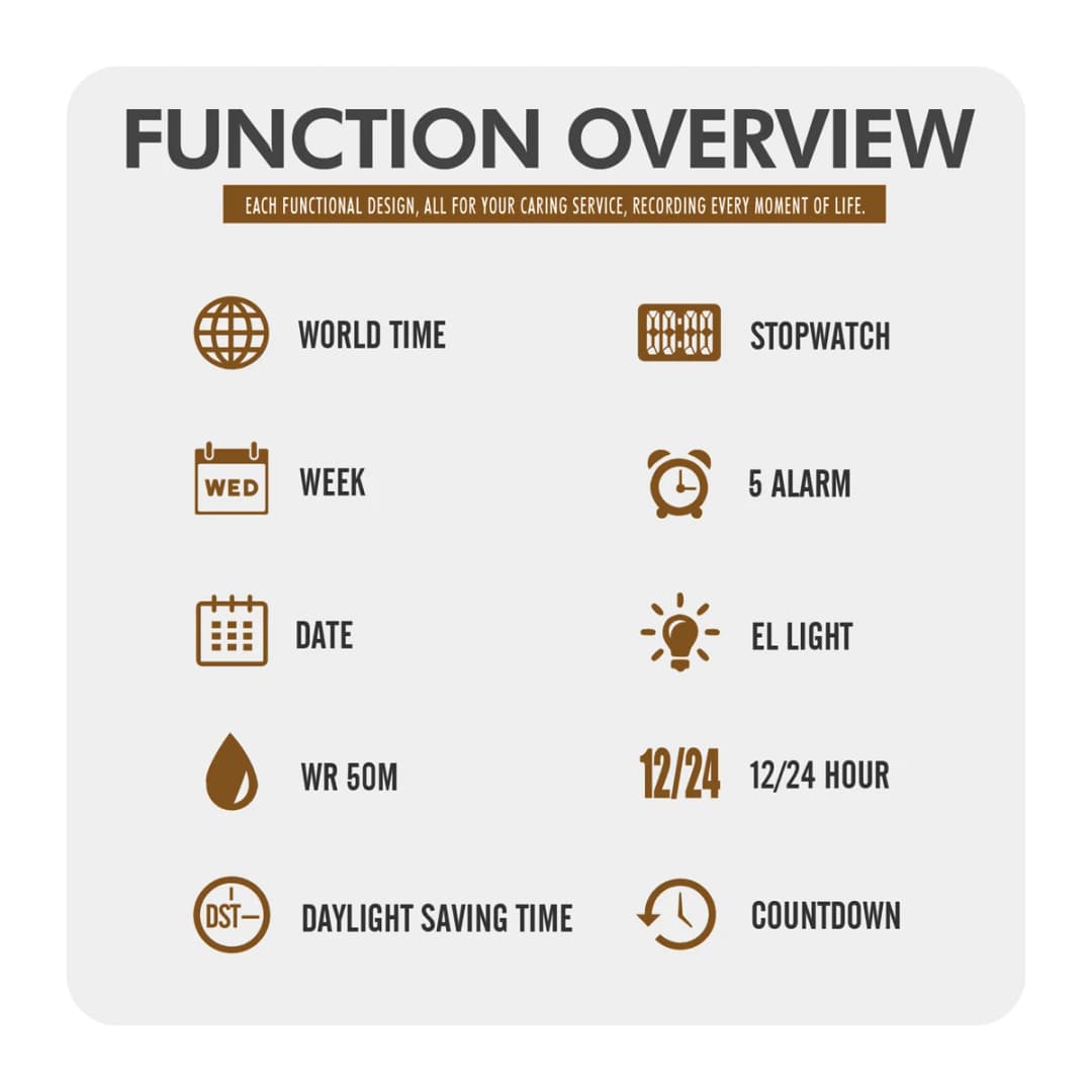 SKMEI Business Digital Electronic Watch Fashion Sports Quartz Watches For Mens Women Waterproof Wristwatches Clock Reloj Hombre - 5