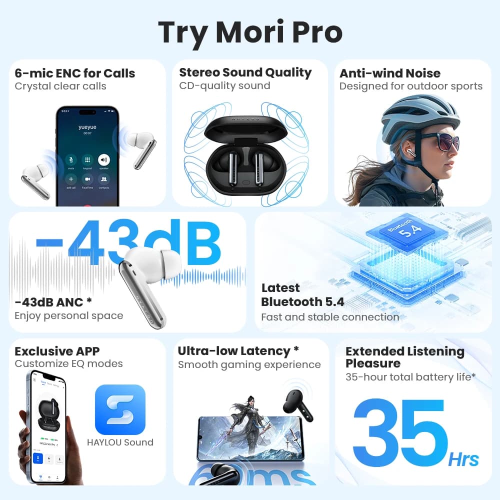 سماعات HAYLOU Mori Pro بلوتوث 5.4 - سماعات أذن عزل ضوضاء نشط -43dB مع 6 ميكروفونات وسماعات رأس لاسلكية وبطارية تدوم حتى 35 ساعة - 2