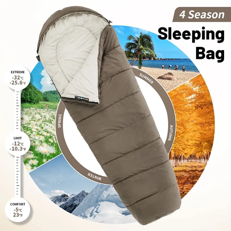Naturehike Sleeping Bag MJ300 -1℃ Lightweight MJ600 -12℃ Mummy Sleeping Bag Outdoor Camping Cotton Winter Sleeping Bag - 3
