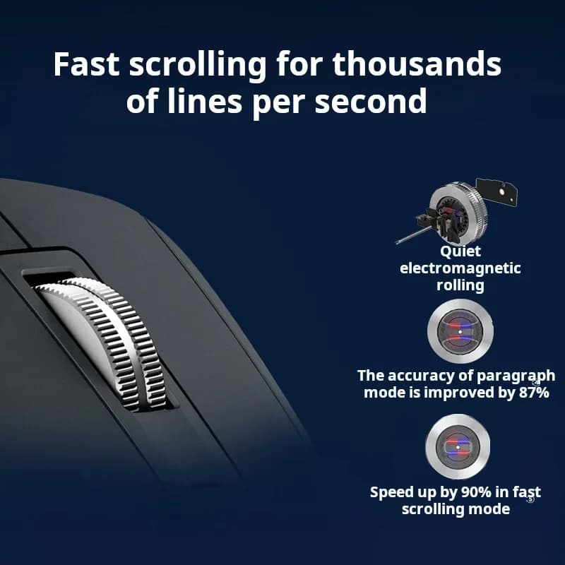 ماوس بلوتوث لاسلكي Logitech MX Master 3S - دقة 8000 DPI، نقرات صامتة، تصميم مريح تلقائي، متوافق مع G102/G203/G304/G305/M220/M350/M650/M650L/M750 - 5
