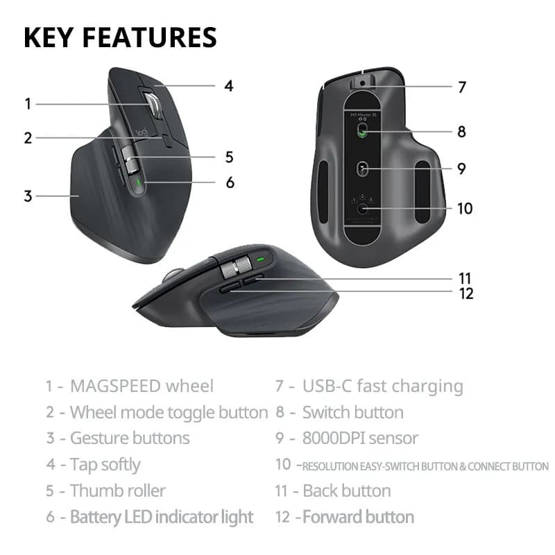 ماوس لاسلكي بلوتوث Logitech MX Master 3S عالي الجودة متعدد الشاشات للابتوب - 3