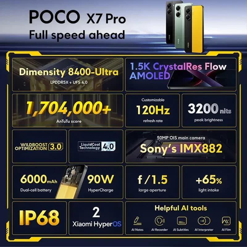 هاتف POCO X7 برو نسخة عالمية 256 جيجا بايت 512 جيجا بايت ديمينسيتي 8400-ألترا 6.67 بوصة شاشة 120 هرتز شحن 90 واط بطارية 6000 مللي أمبير 5G NFC - 2