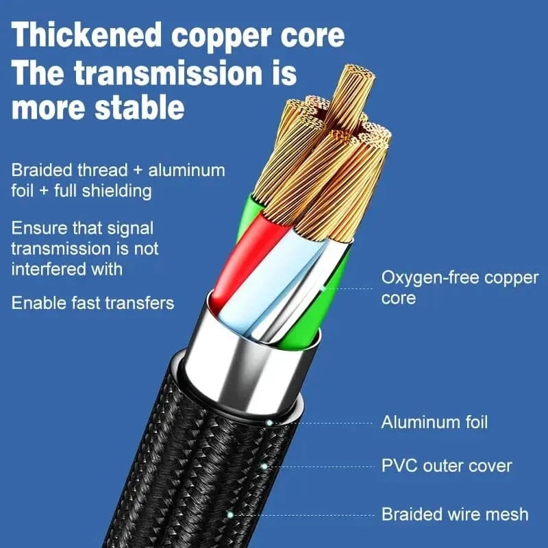 كابل تمديد USB2.0 للماوس وU القرص ولوحة المفاتيح كابل بيانات نايلون مضفر بطول 1 متر/2 متر/3 متر من سبائك الألومنيوم - 2