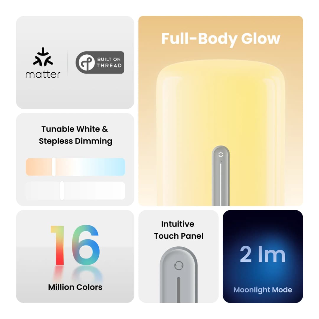 مصباح Yeelight الذكي LED بجانب السرير D1، إضاءة كاملة قابلة للتعديل، لون أبيض قابل للضبط من 2700K إلى 6500K، خافت تدريجي، مناسب لغرفة النوم - 2