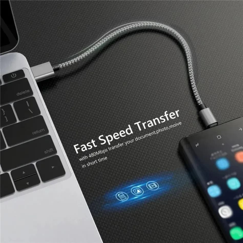 Durable Dragon Braided USB C Cable High Tensile Strength 2.4A Fast Charging Type C Cord Tangle Free for All Type C Devices - 5