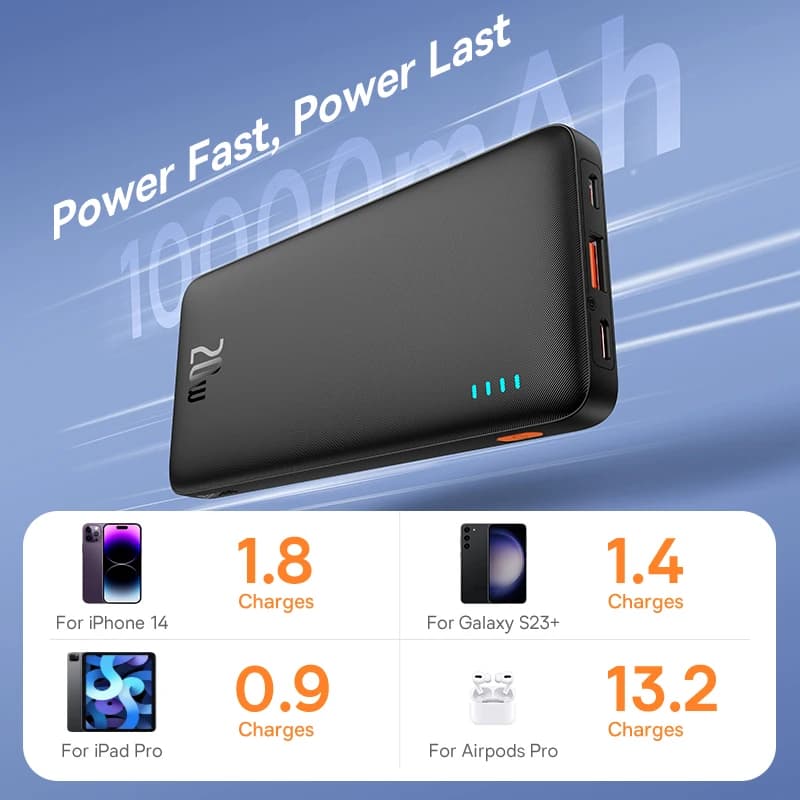 Baseus Airpow 20W Power Bank 10000mAh 20000mAh Fast Charge Powerbank for iPhone 16/15/14/13/12 Xiaomi batterie externe - 5